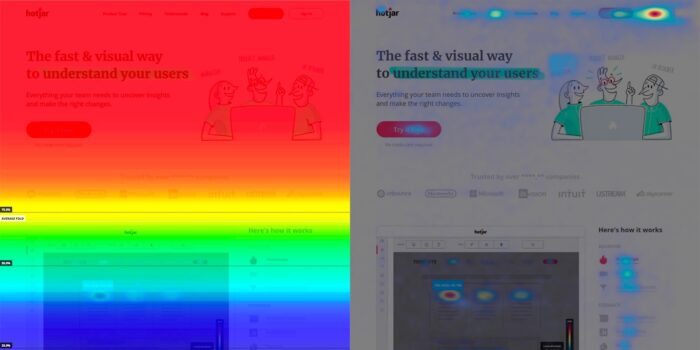 Hotjar heatmaps are vital to growing your new online business.
